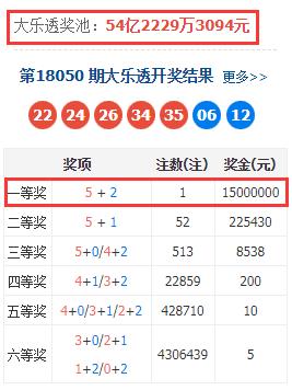 用户资料 第125页