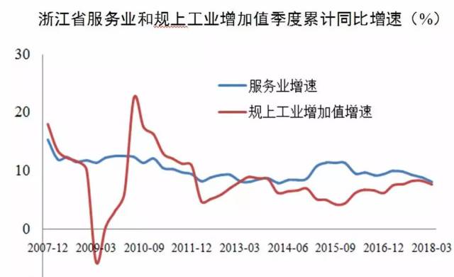 浙江风采超长走势图