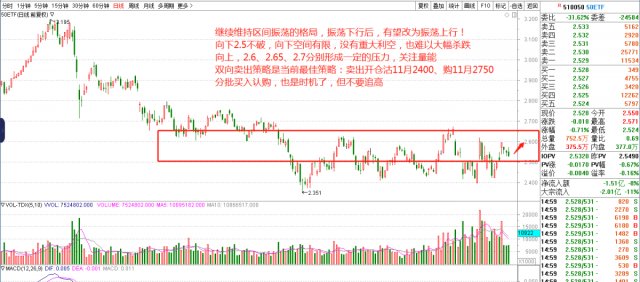 快8走势图50期，深度解析与策略探讨