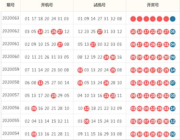 免费资料 第136页