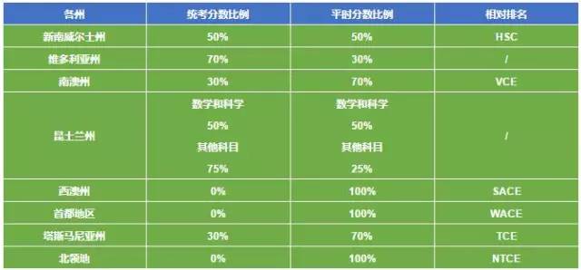 科学双色球定胆杀号，360度无死角解析