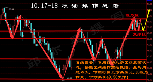 204风采走势