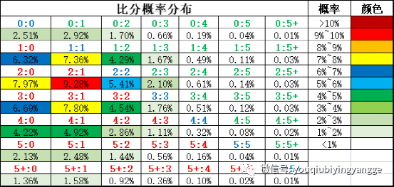 足彩比分计算，揭秘中奖金额的奥秘