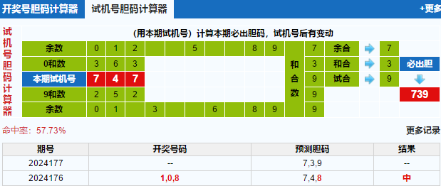 3D胆拖玩法计算器，解锁彩票新境界的智能工具