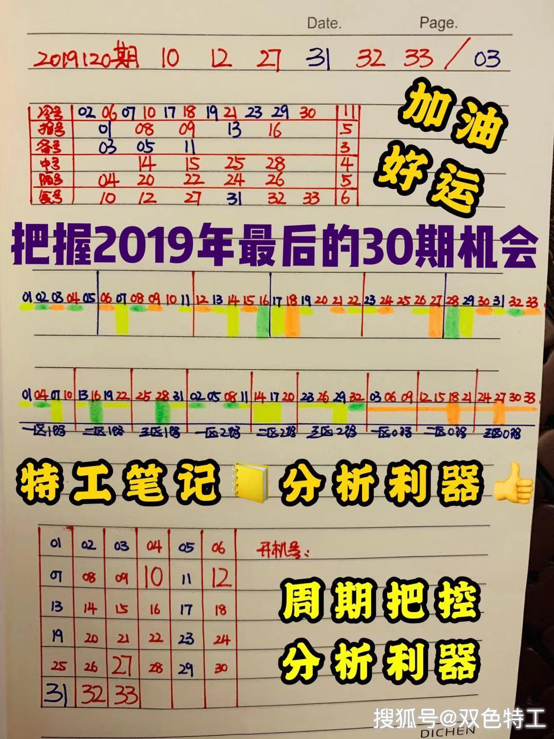 任选5奖金策略