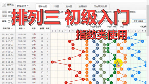 排列三和值尾数