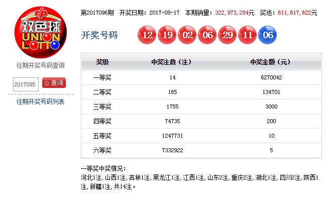 免费资料 第128页