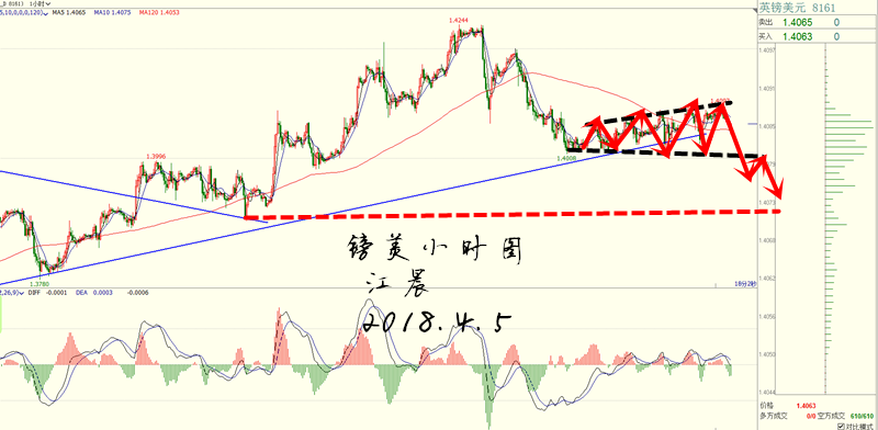 今日排列三走势图带连线专业版，深度解析与策略指南