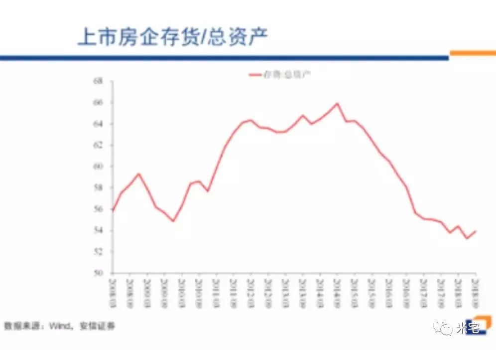 7位数走势图，解码彩票背后的数字密码