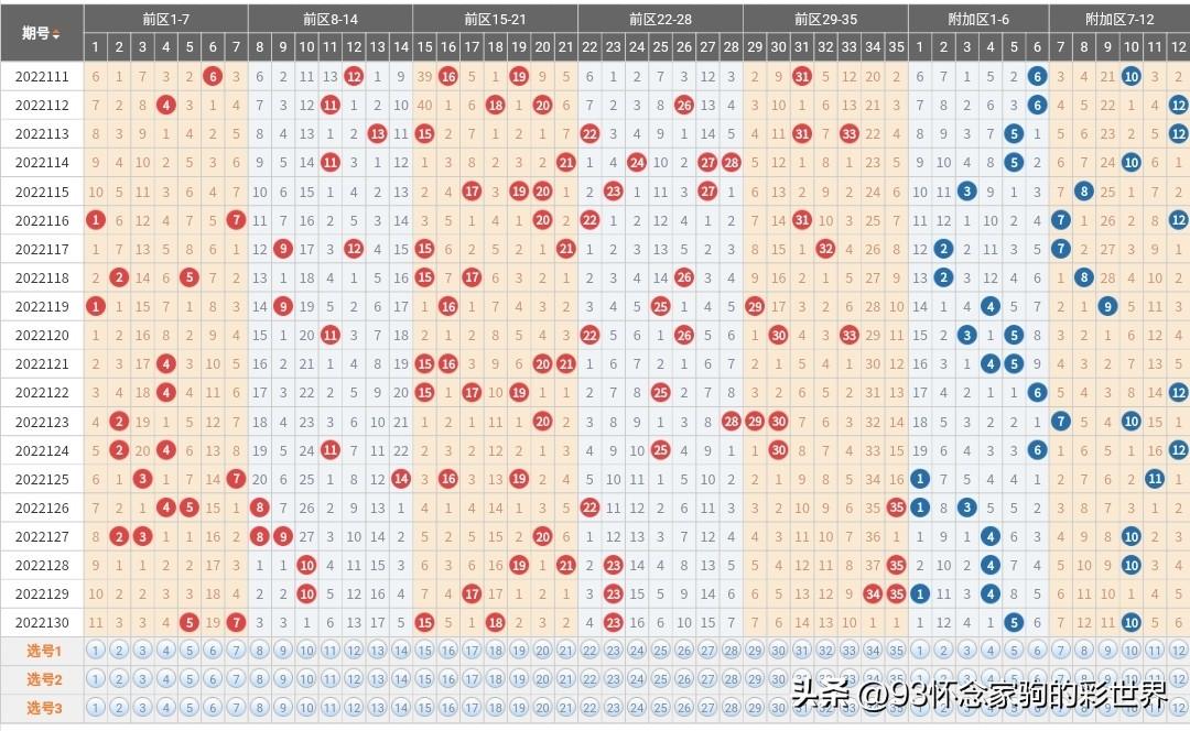 探索大乐透复式机选投注的奥秘，理性与运气的完美结合