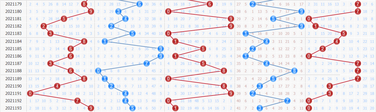 排列五综合走势图网，数字游戏的智慧与策略