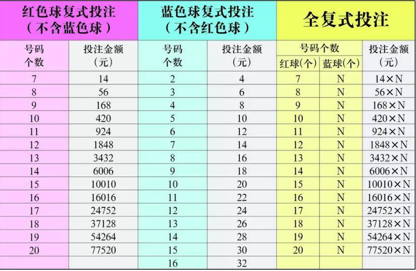 免费资料 第113页