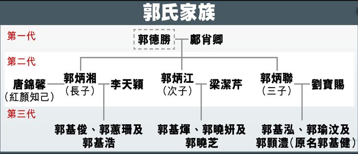 会员资料 第108页