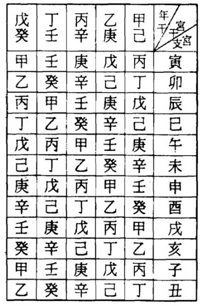 鬼六神算数字迷宫