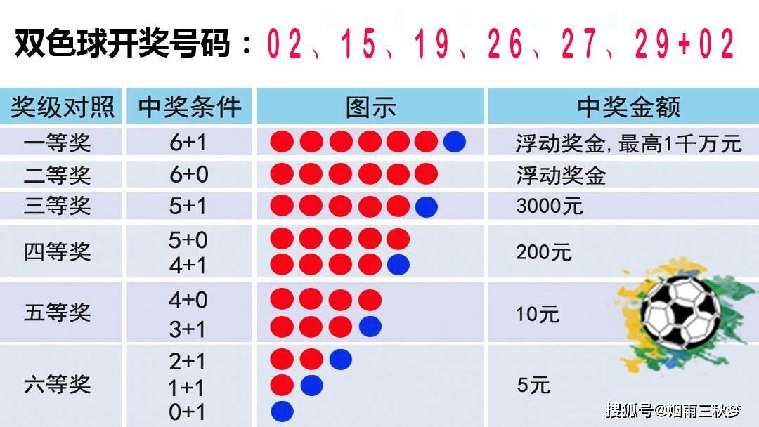 七星彩今晚开奖，揭秘数字背后的幸运与期待