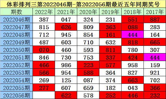 体育彩票排列三跨度走势图，解码数字背后的奥秘