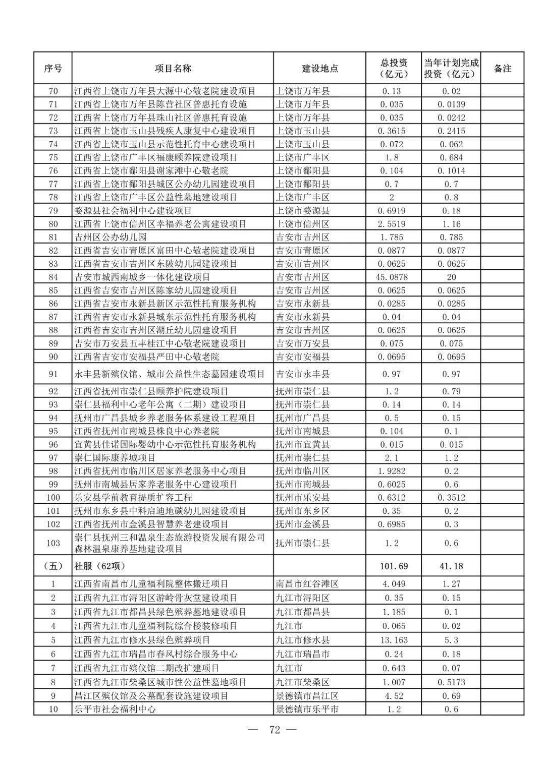 两个数字中奖