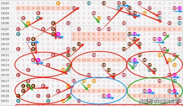 探索双色球2415期，数字背后的幸运与希望