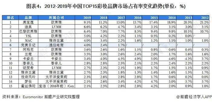 203年香港彩市回顾，近期15期开奖结果深度解析