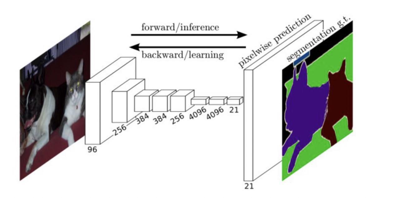 3D Max初探，从零开始，迈向三维设计新世界