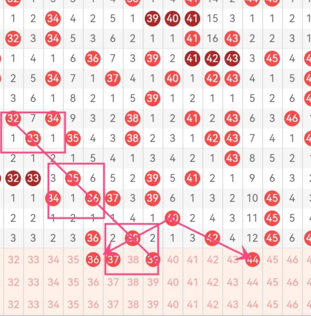 快乐8，解锁数字世界的幸运密码——最新开奖结果与选号策略揭秘