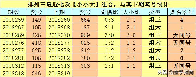 福利彩票开奖结果查询，今天106期的惊喜与期待