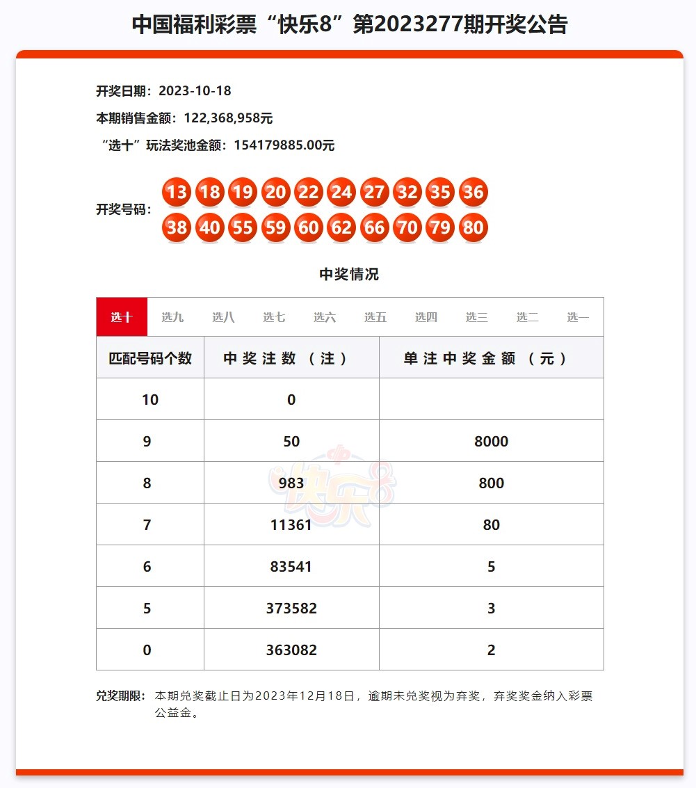 用户资料 第110页