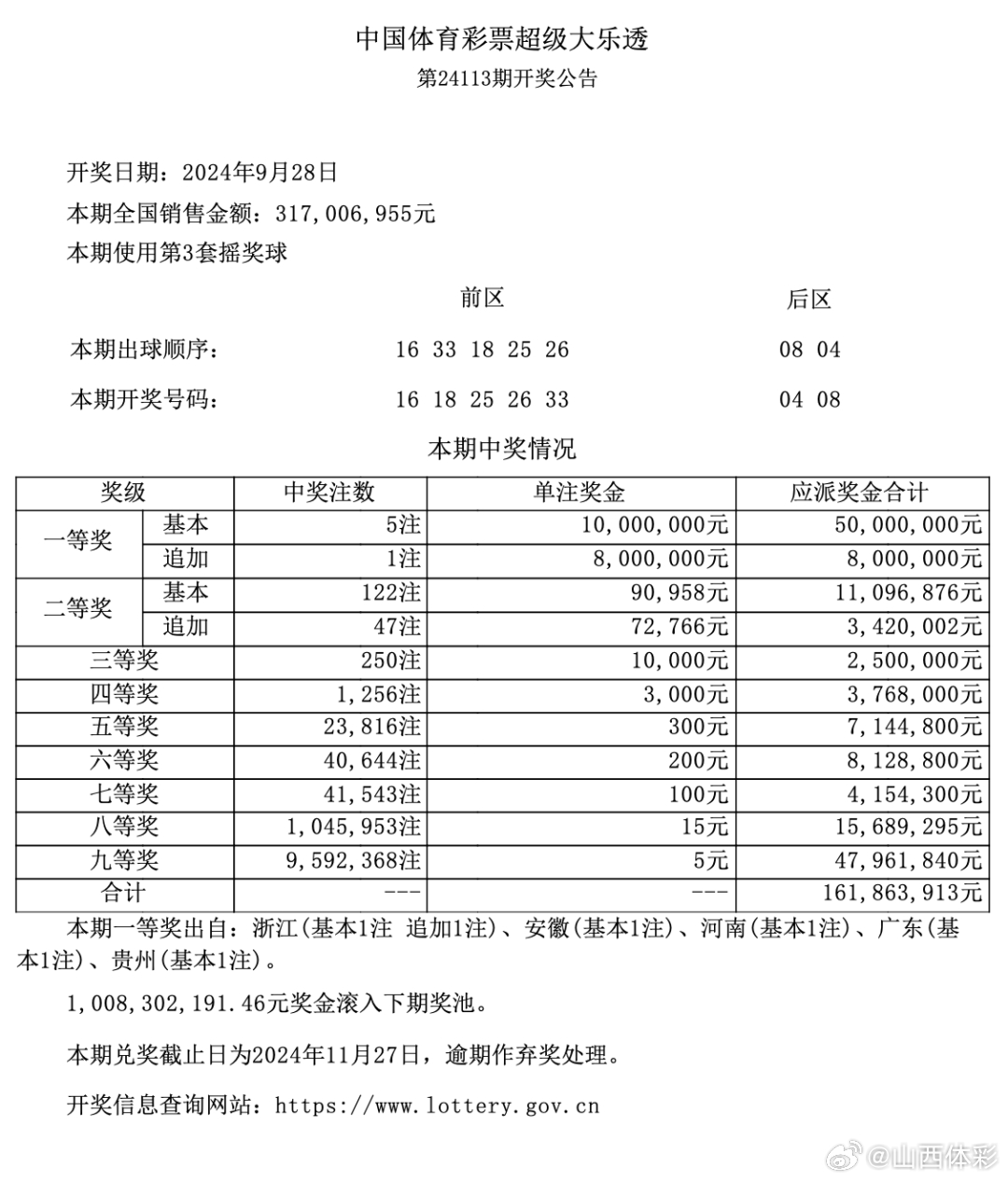 大乐透5+2中奖一注的奇迹与启示