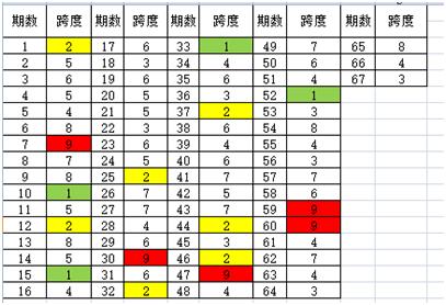 福彩快乐8选号，在线缩水软件——提升中奖率的智慧之举