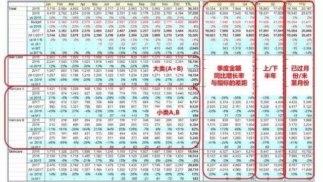 会员资料 第101页