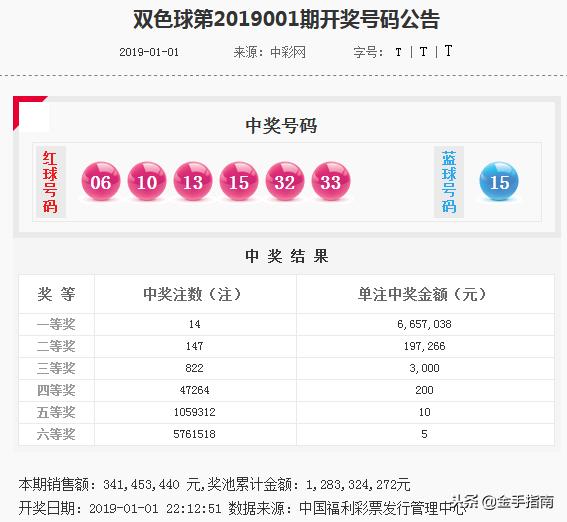 109期双色球开奖号码揭晓，幸运数字引领新期待