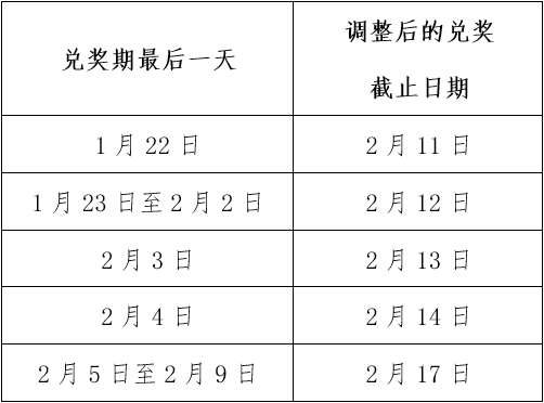 福彩休市时间最新消息，2019年春节期间福利彩票销售与开奖安排