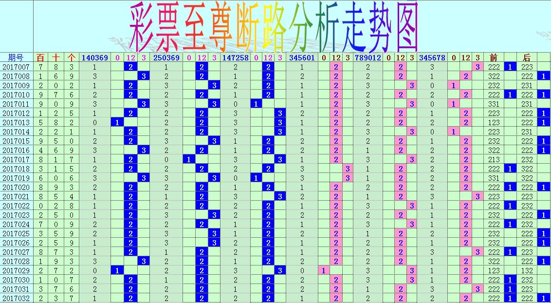 3D走势图带连线专业版，深度解析与60期实战应用