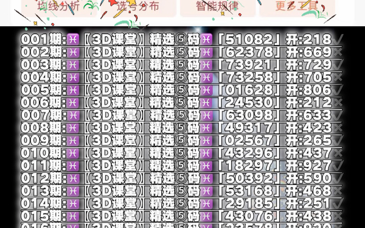 福彩3D字谜汇总查询，解锁幸运密码的智慧之门