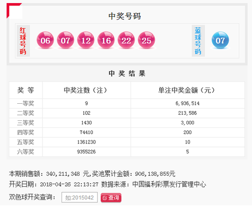 双色球机选号码与中奖率探析