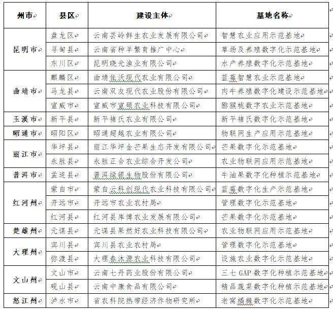 探索三地开奖结果走势，从数字到图表的奥秘