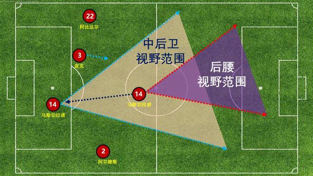 足球深度解析，如何进行准确高效的分析