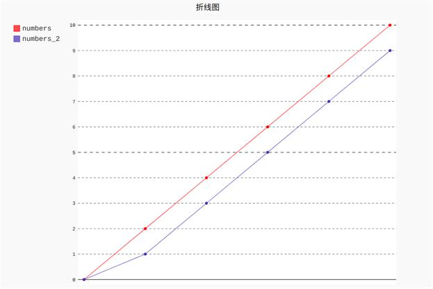 会员资料 第93页