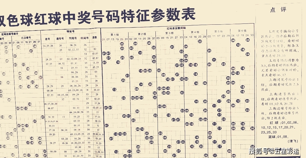 理性与科学的边界