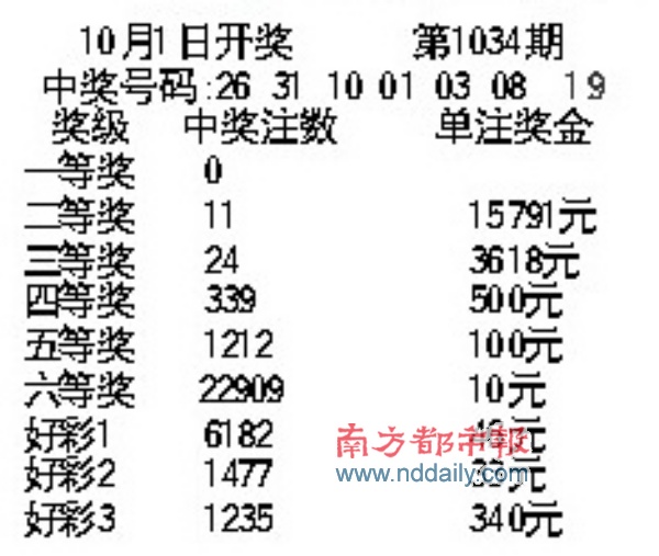 203年8月7日开奖