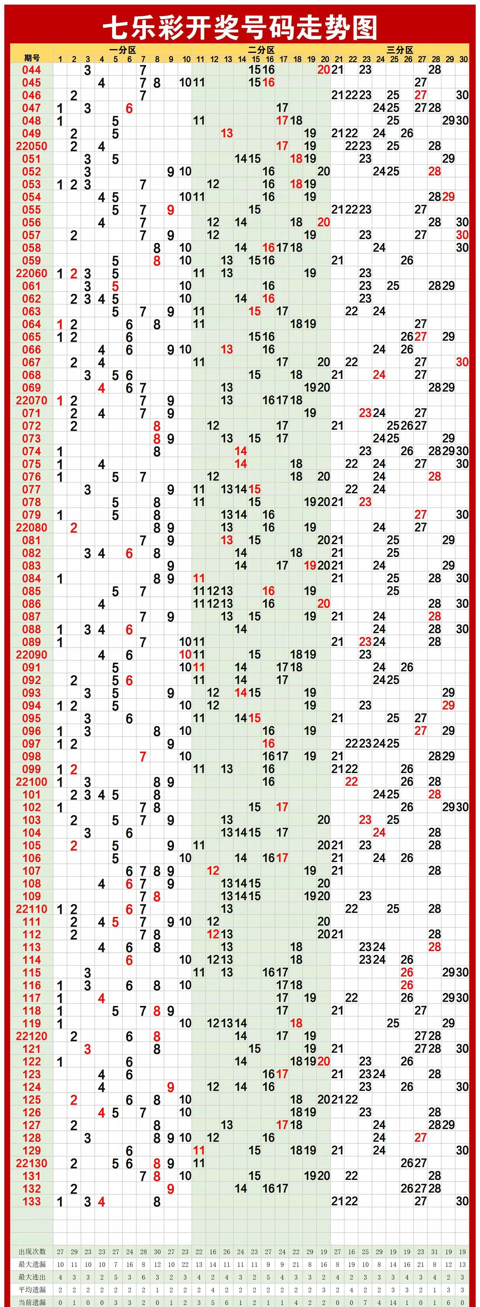 探索中国体育彩票大乐透开奖直播网的奥秘与魅力