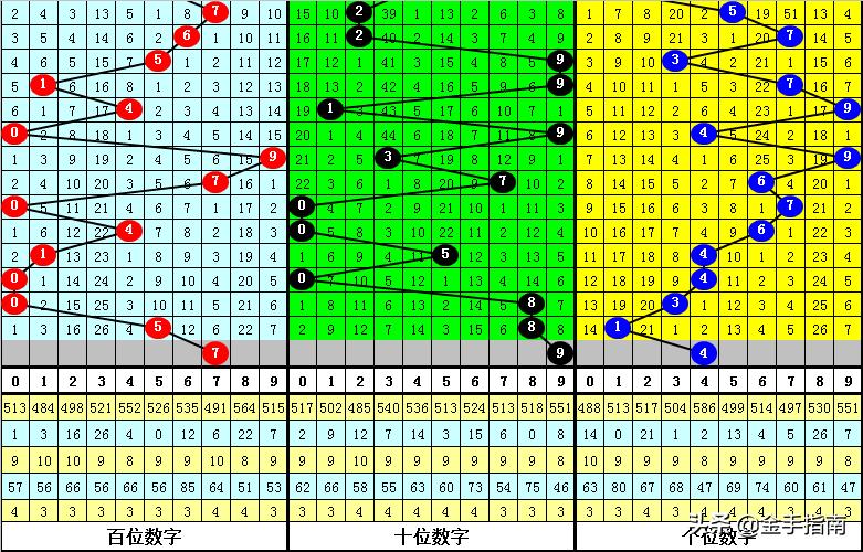 辽宁真人3D一句定三码，揭秘彩票背后的真相与理性思考