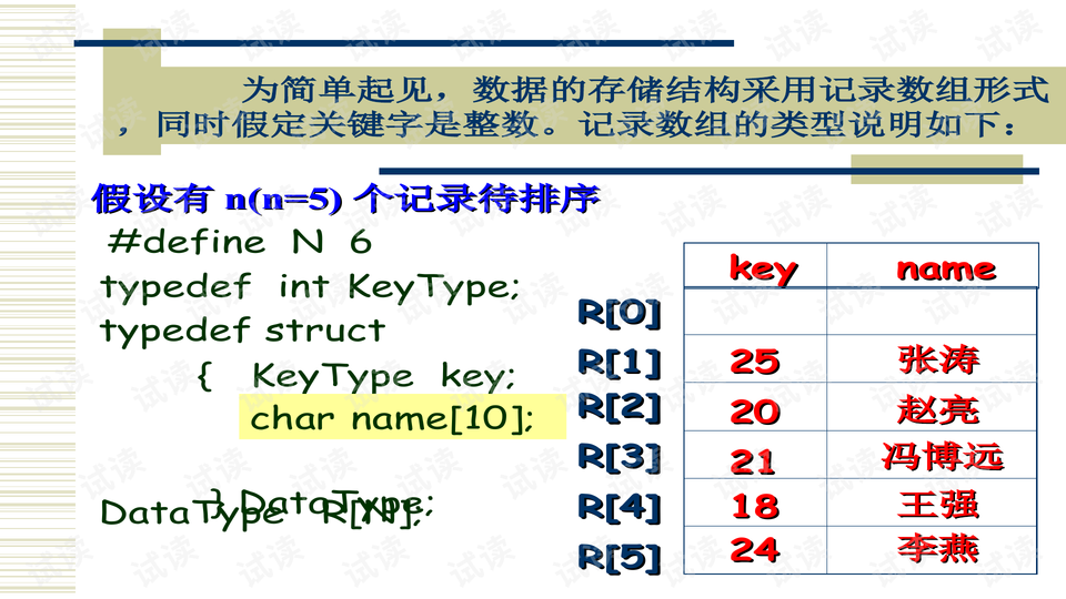 探索体彩排列5走势图和值南方版，深度解析与策略指南