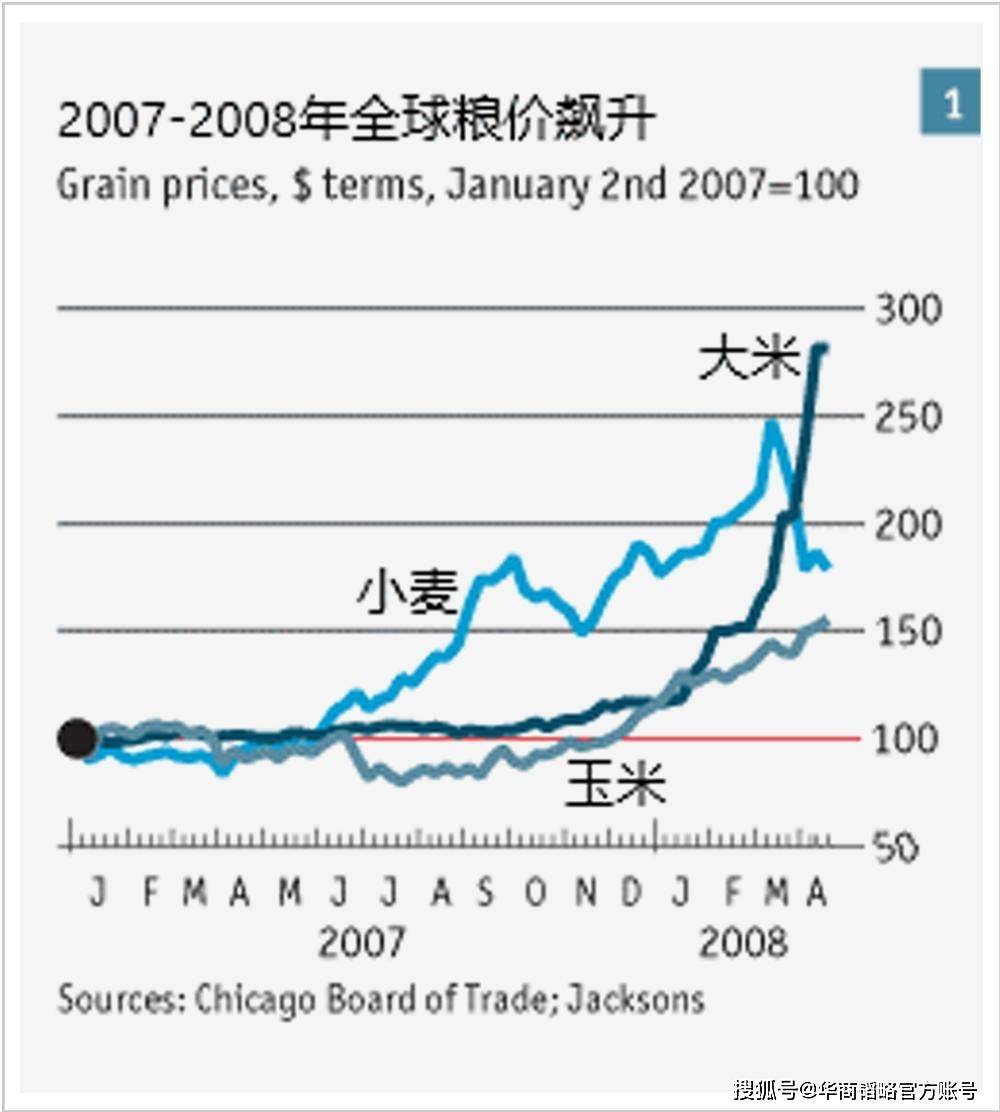 排三开奖走势图，新浪网上的数字游戏与理性分析