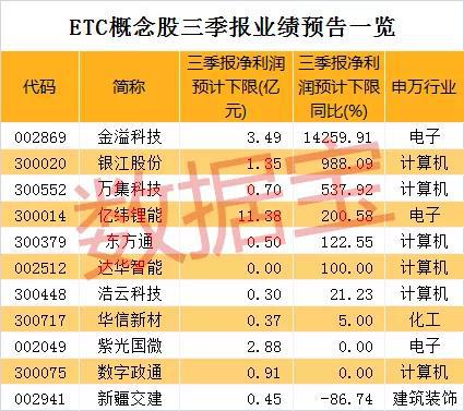 2  科学理性与概率