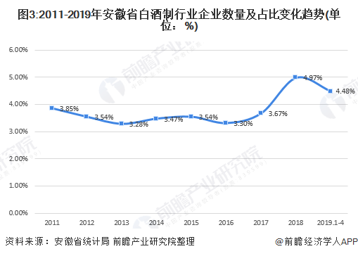 安徽彩票市场新动向，最新消息与未来展望