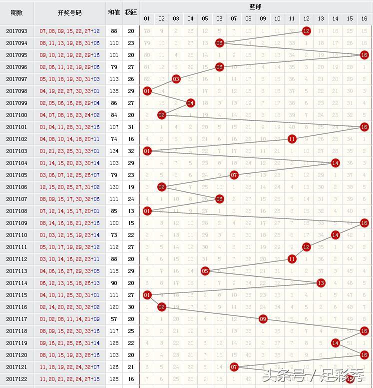 河北彩票123走势图，理性看待与科学预测