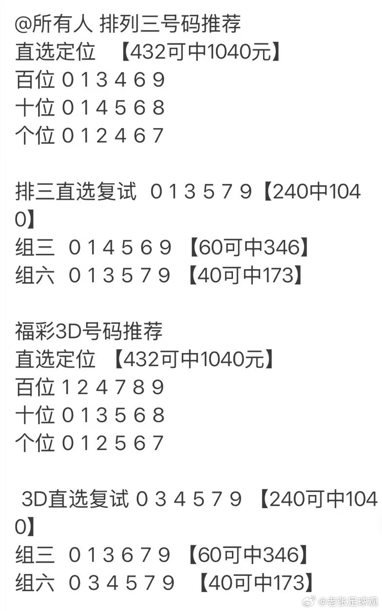 排列三预测汇总，今晚的数字游戏