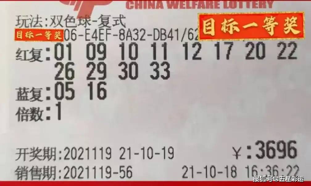 揭秘双色球16075期开奖结果，幸运儿能否抓住这把金钥匙？