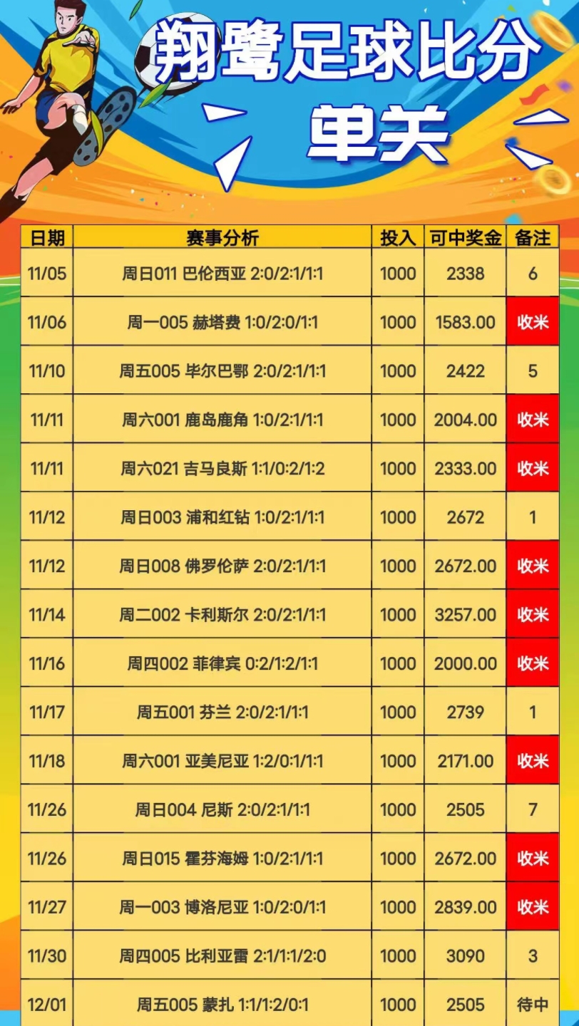 12月竞彩精选，周三赛事深度解析与推荐